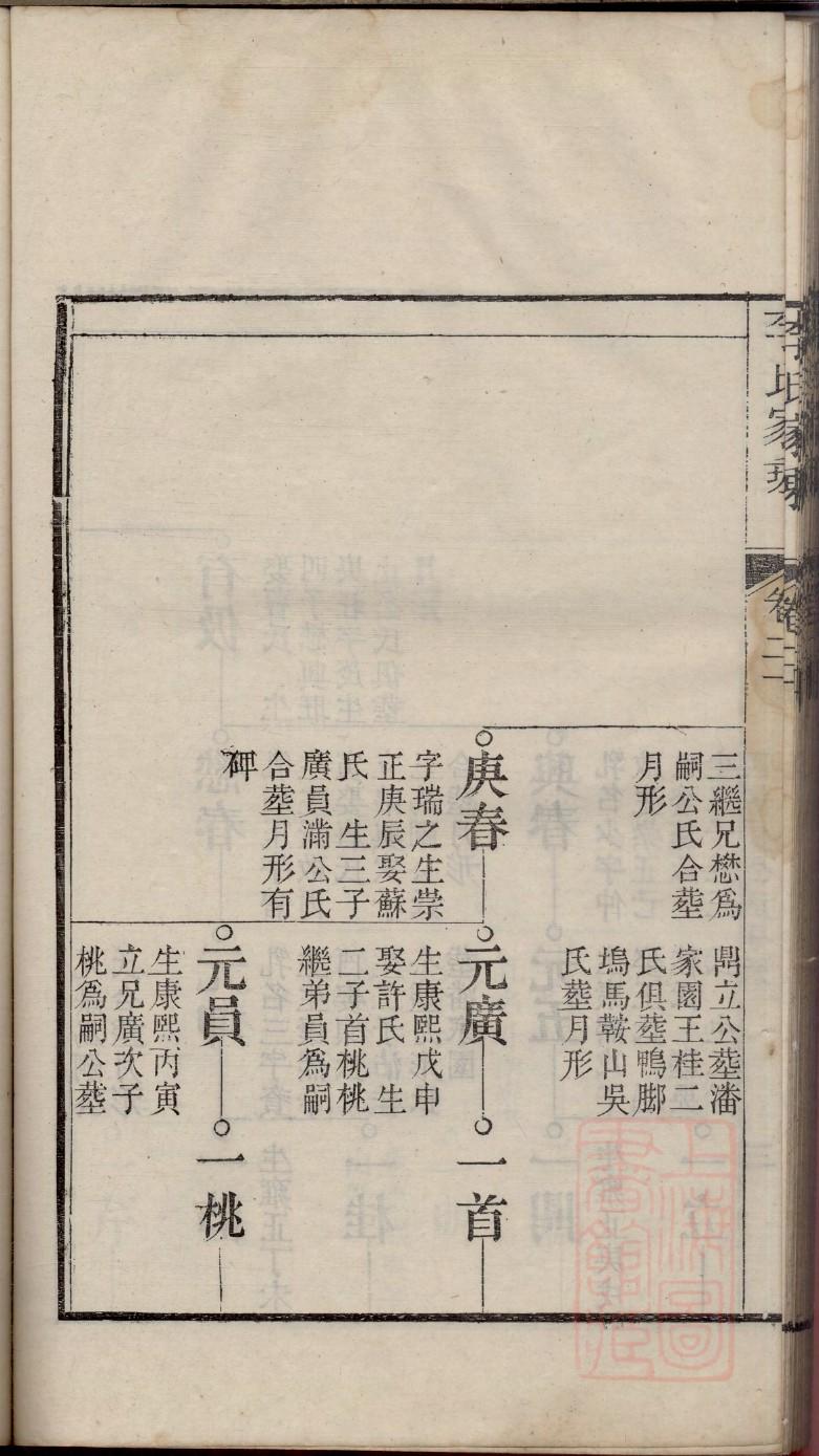 山西侯氏家谱