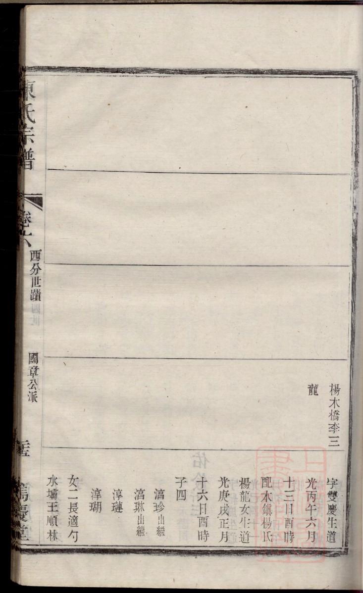 丰姓历史名人有哪些