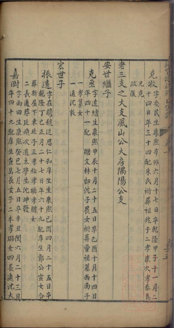 王字族谱