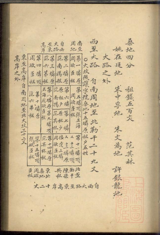 危氏家谱网