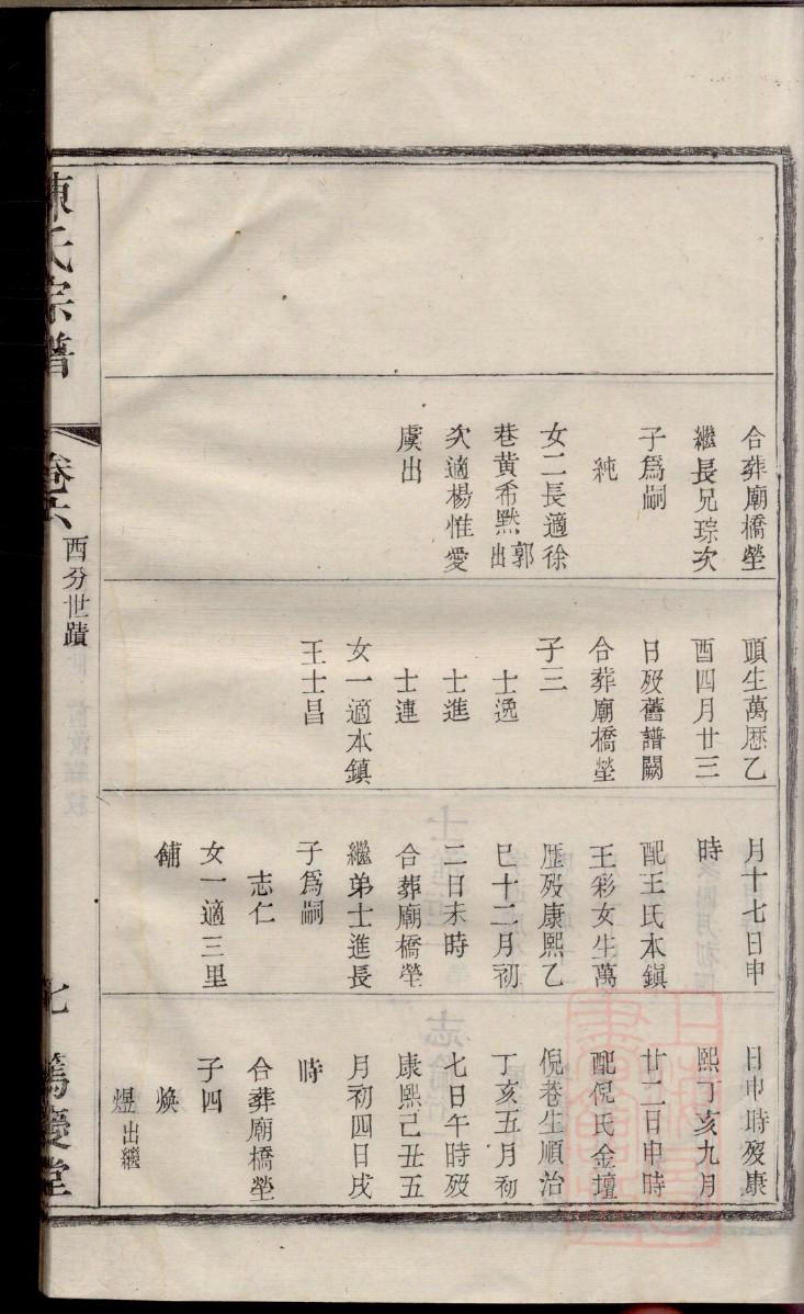 红氏家谱查询