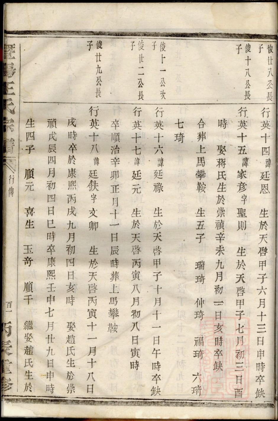 奚氏族谱购买价格
