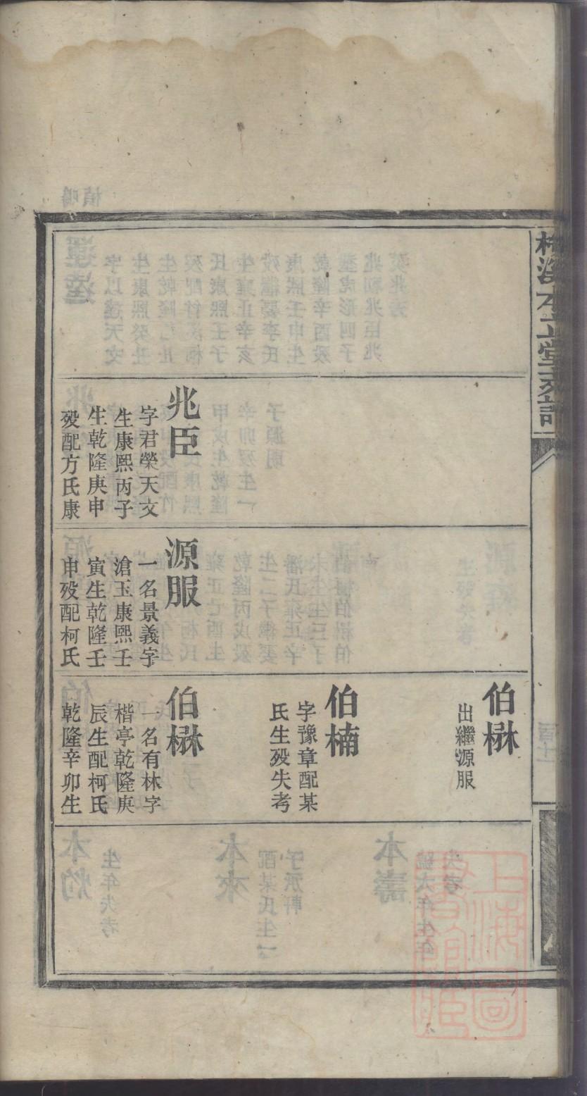 杜氏族谱广东分支