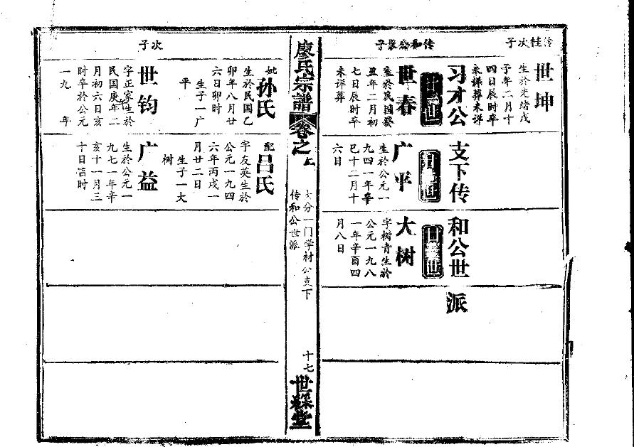 从氏族谱大全