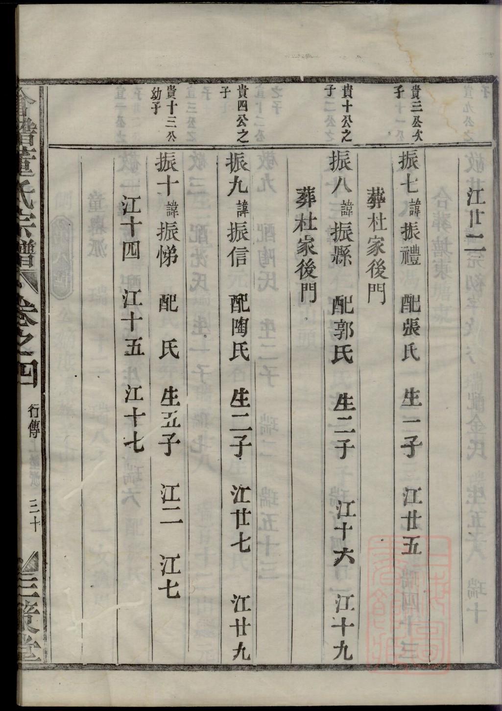 尹氏族谱56个字辈