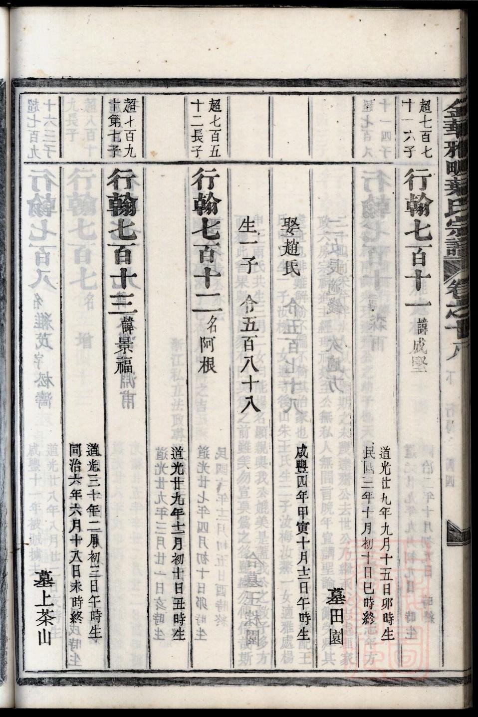 简氏家谱查询