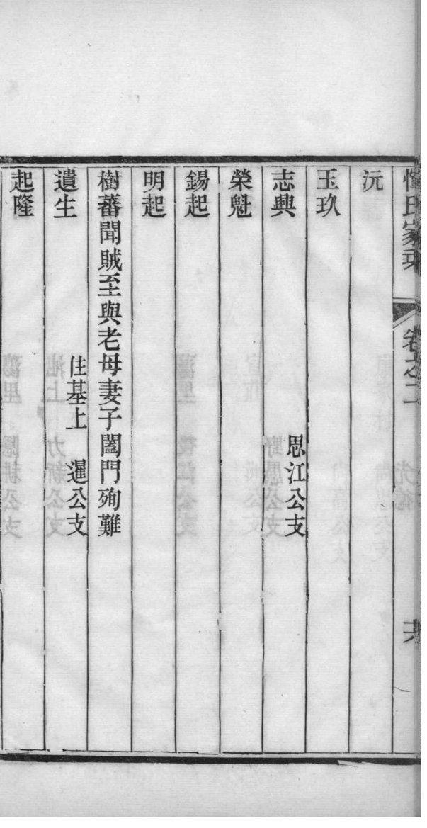 南门氏怎么查自己的字辈