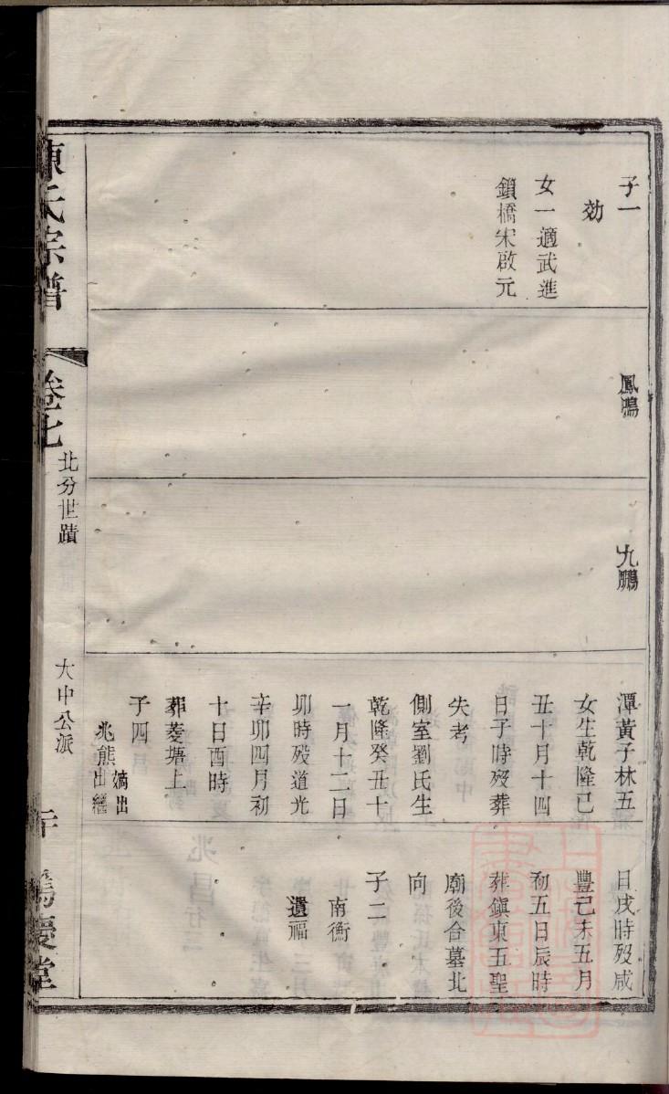武氏怎么查自己的字辈