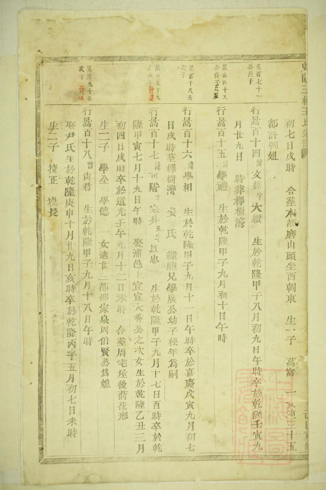 仲孙氏族谱字辈查询表