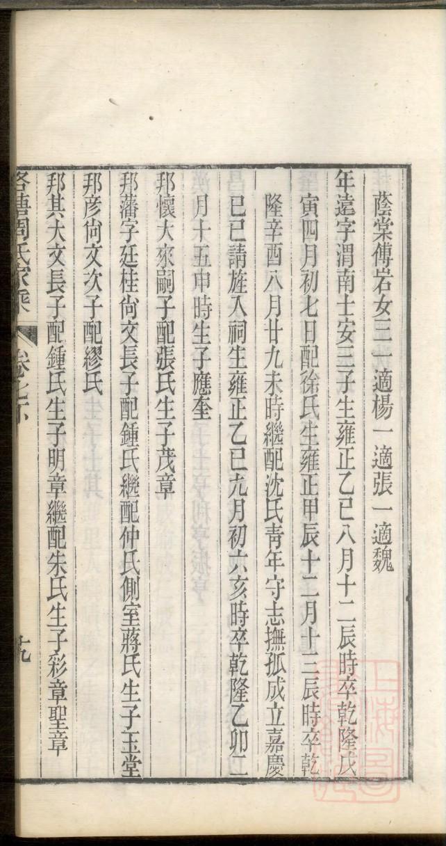 上海图书馆家谱