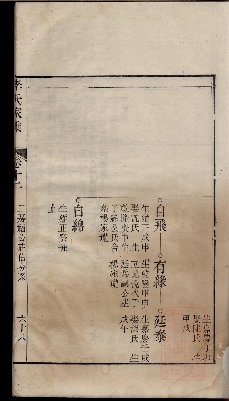贵竹王氏纳雍分支族谱