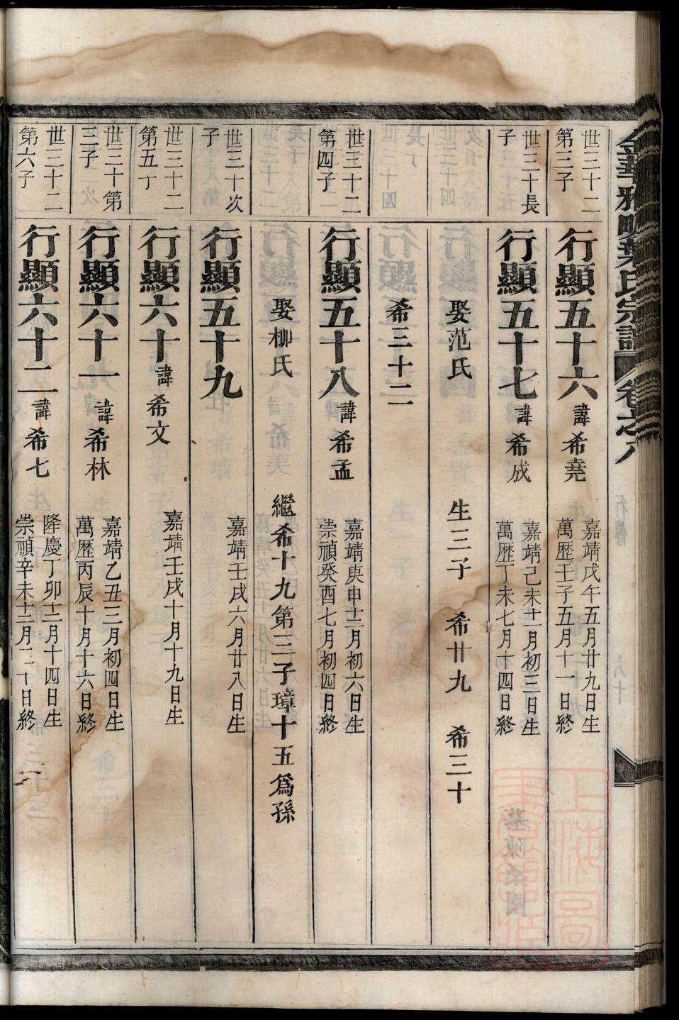 陈氏族谱视频