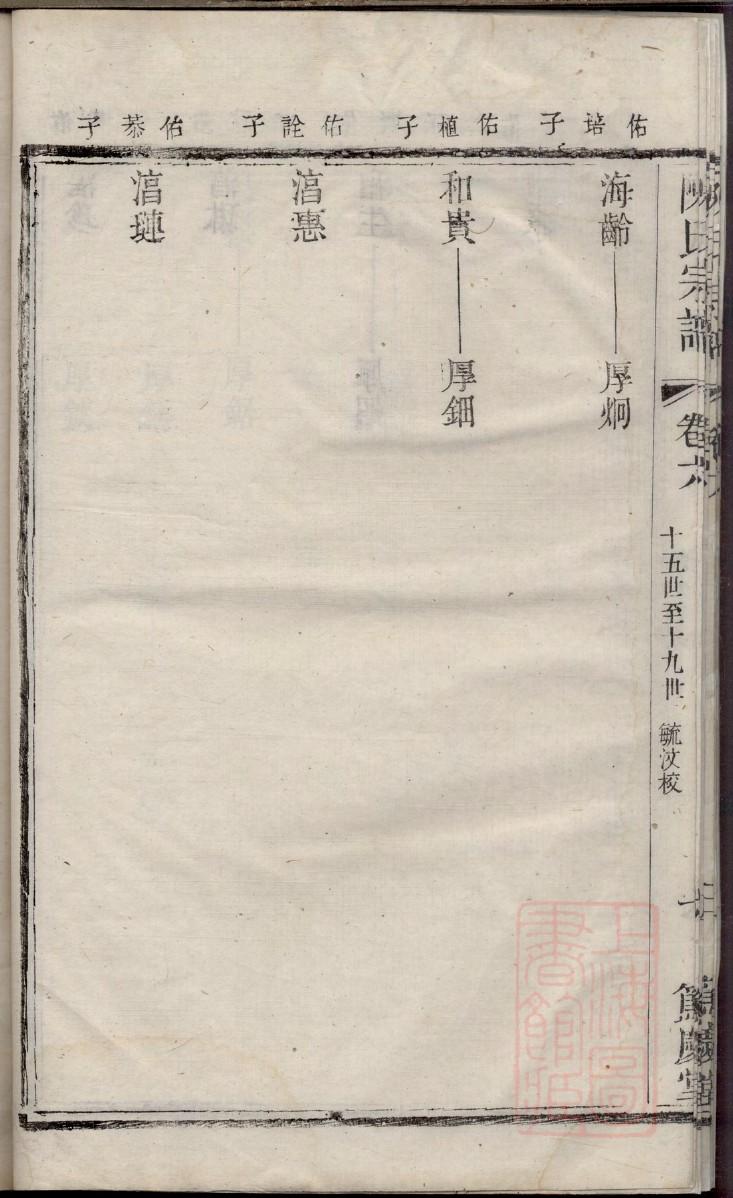 多姓起源来历和祖先是谁