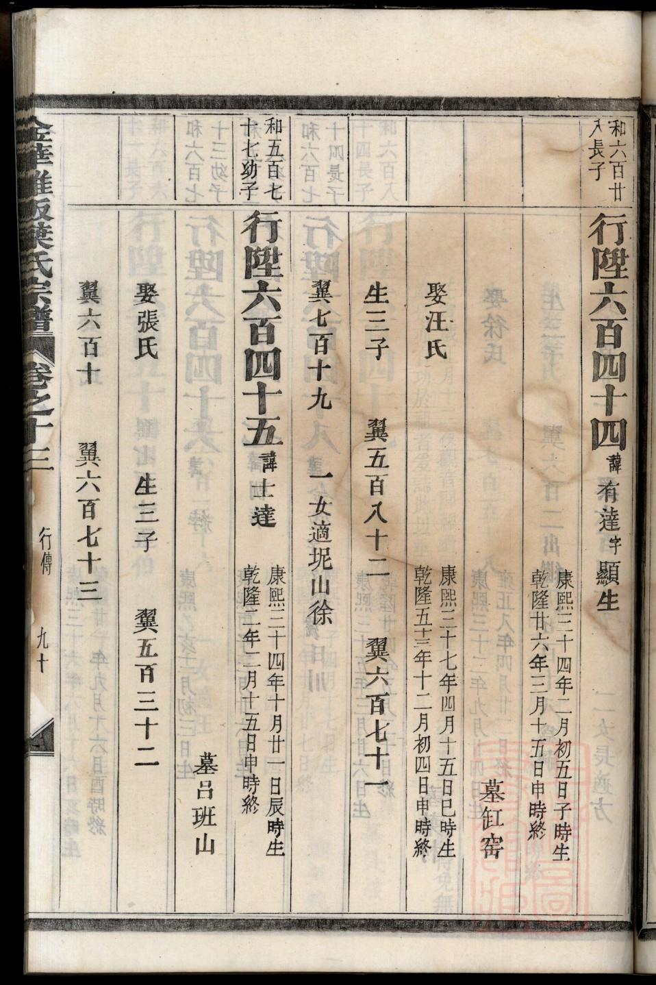甄氏族谱的收藏价值