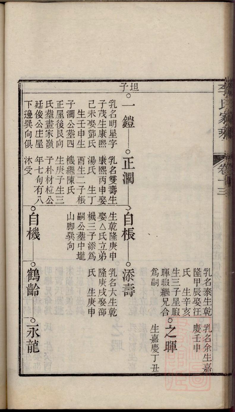 辽宁万氏宗祠在哪里