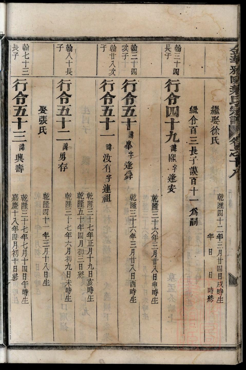 耿氏家谱族谱在哪里看