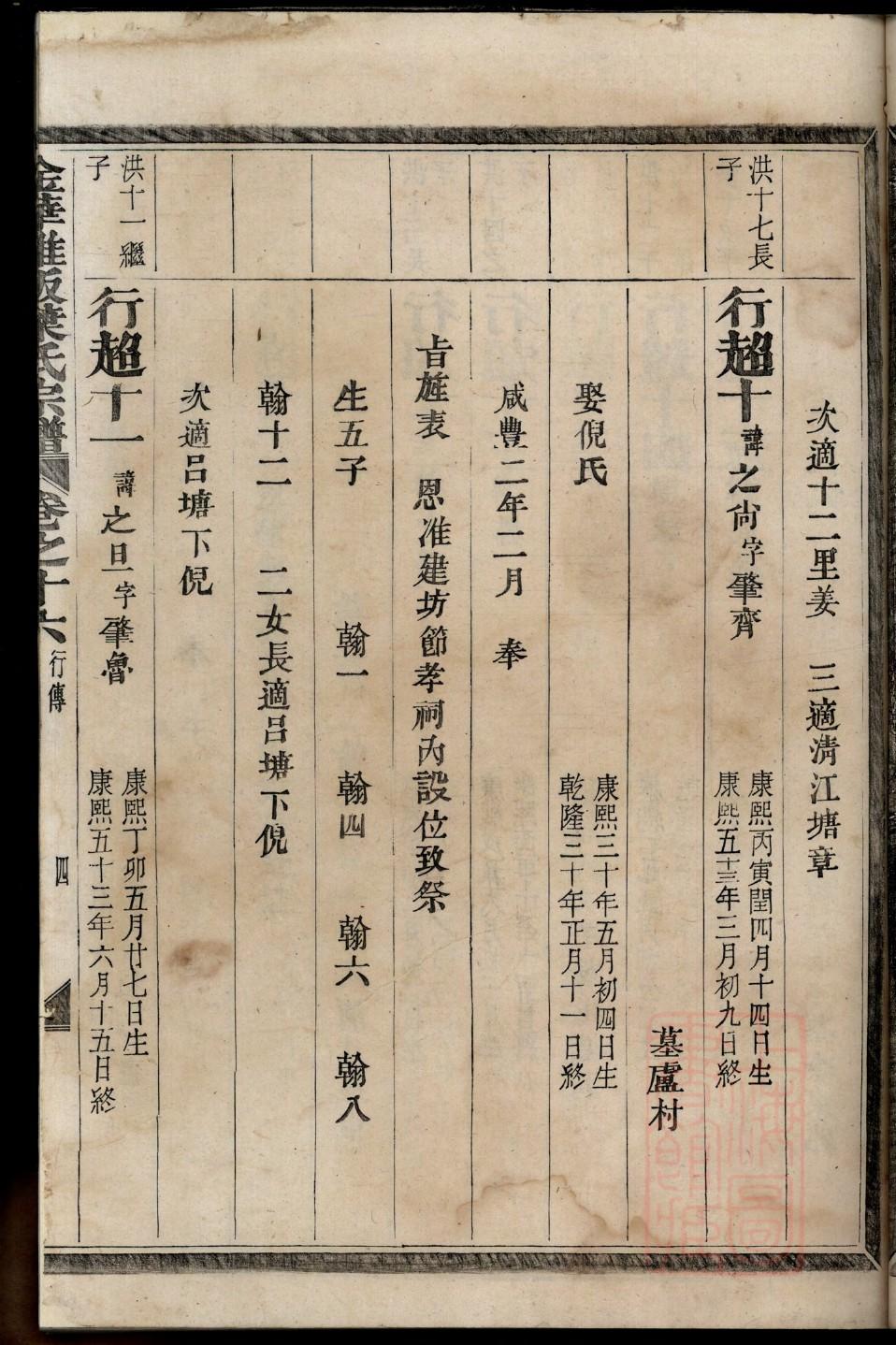 占姓历史名人有哪些