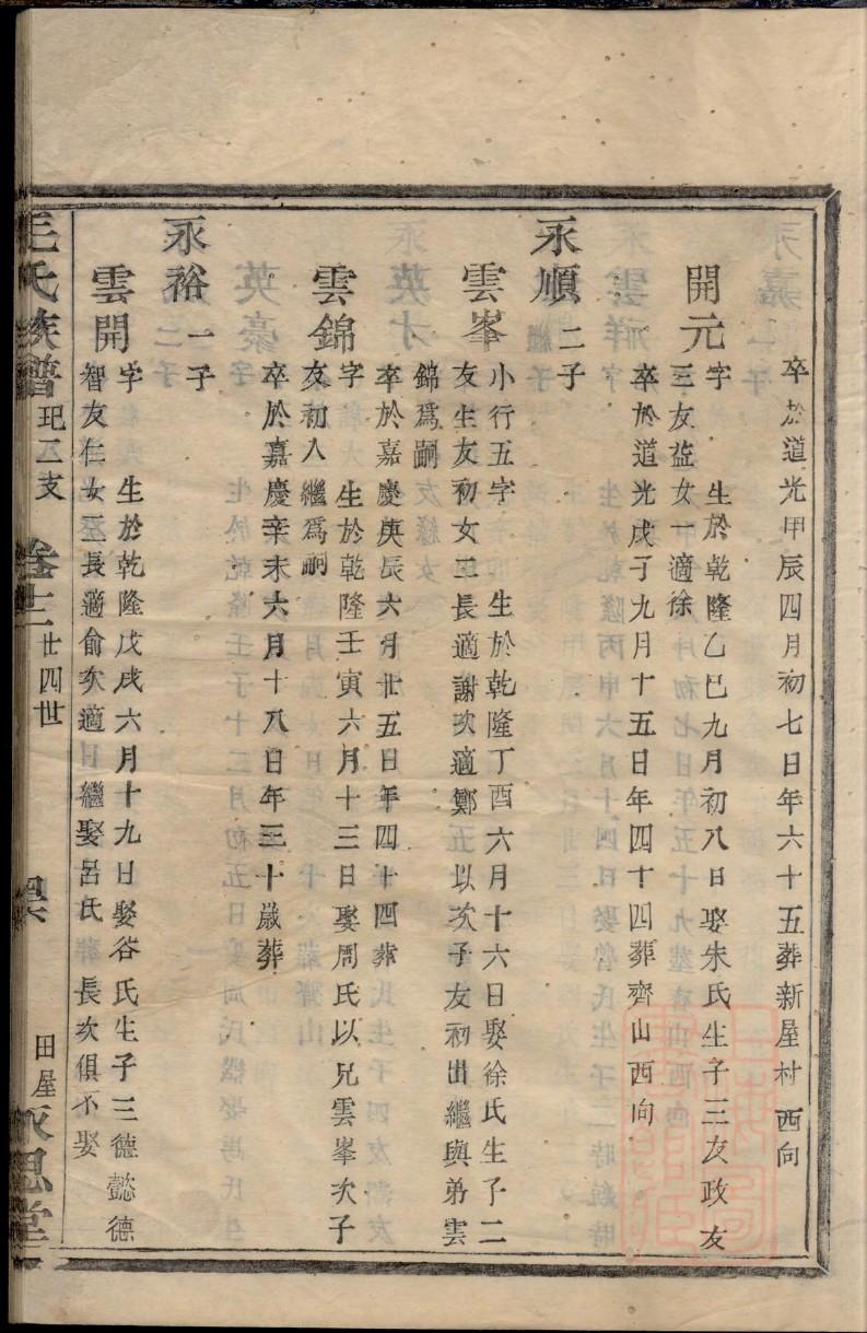 呼氏族谱书籍购买