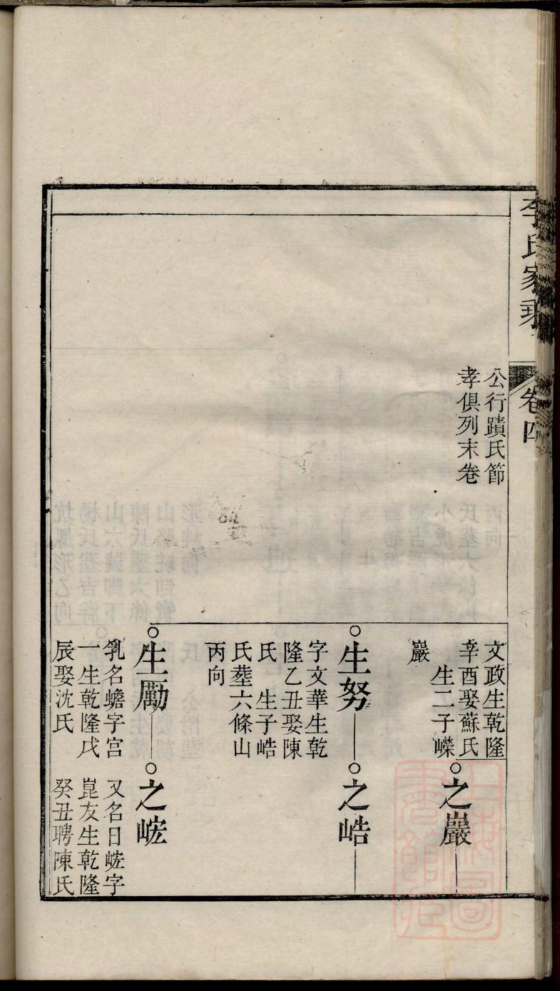 制作家谱图表