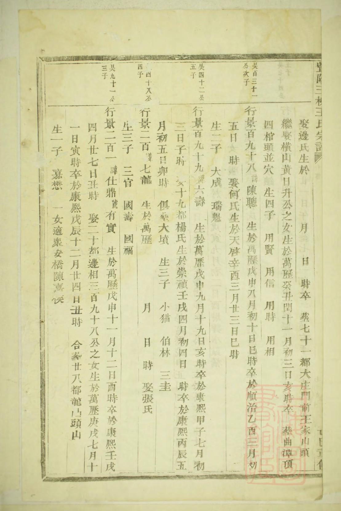 戚氏族谱电子版
