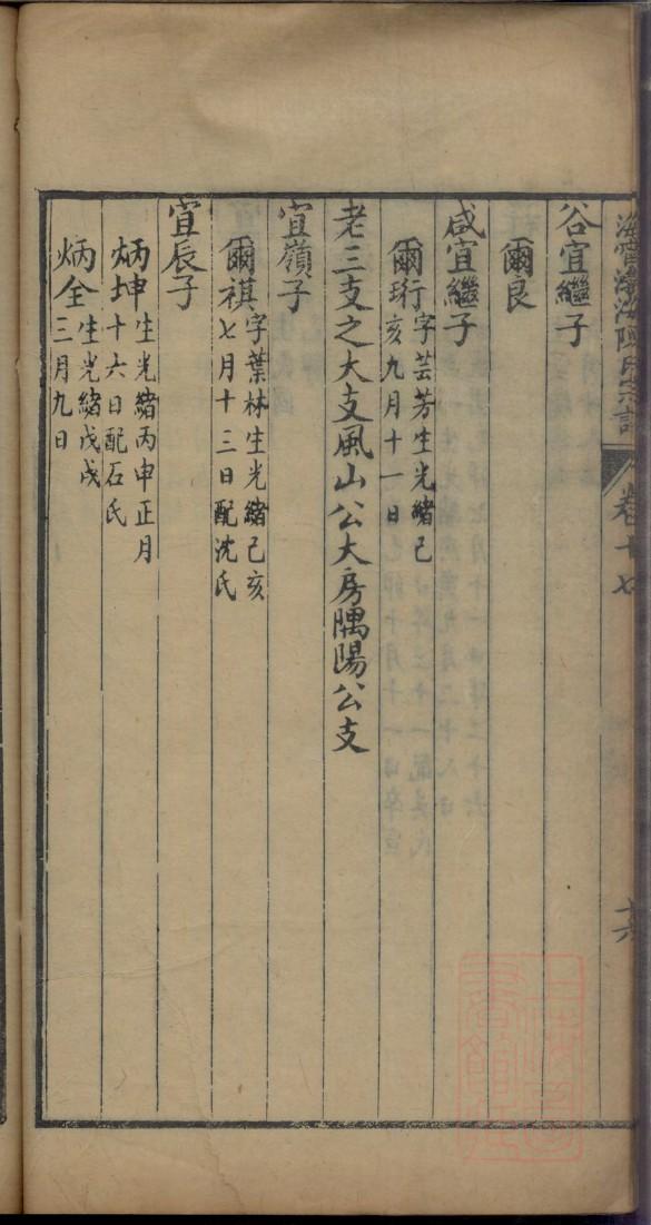 粟姓族谱字辈