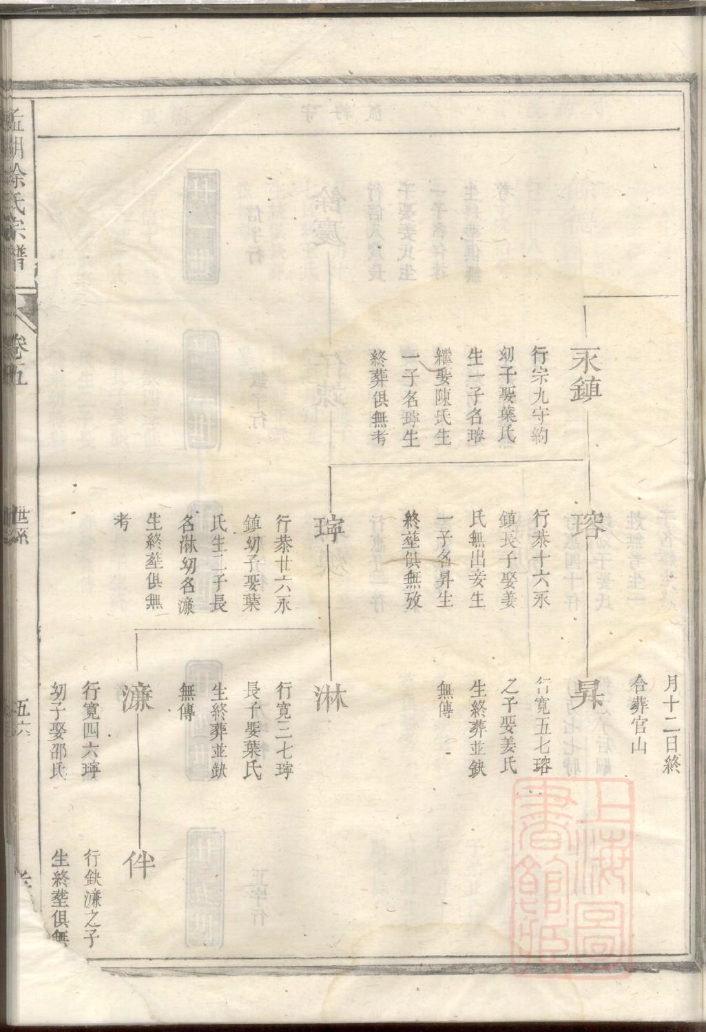 沈氏族谱海南分支
