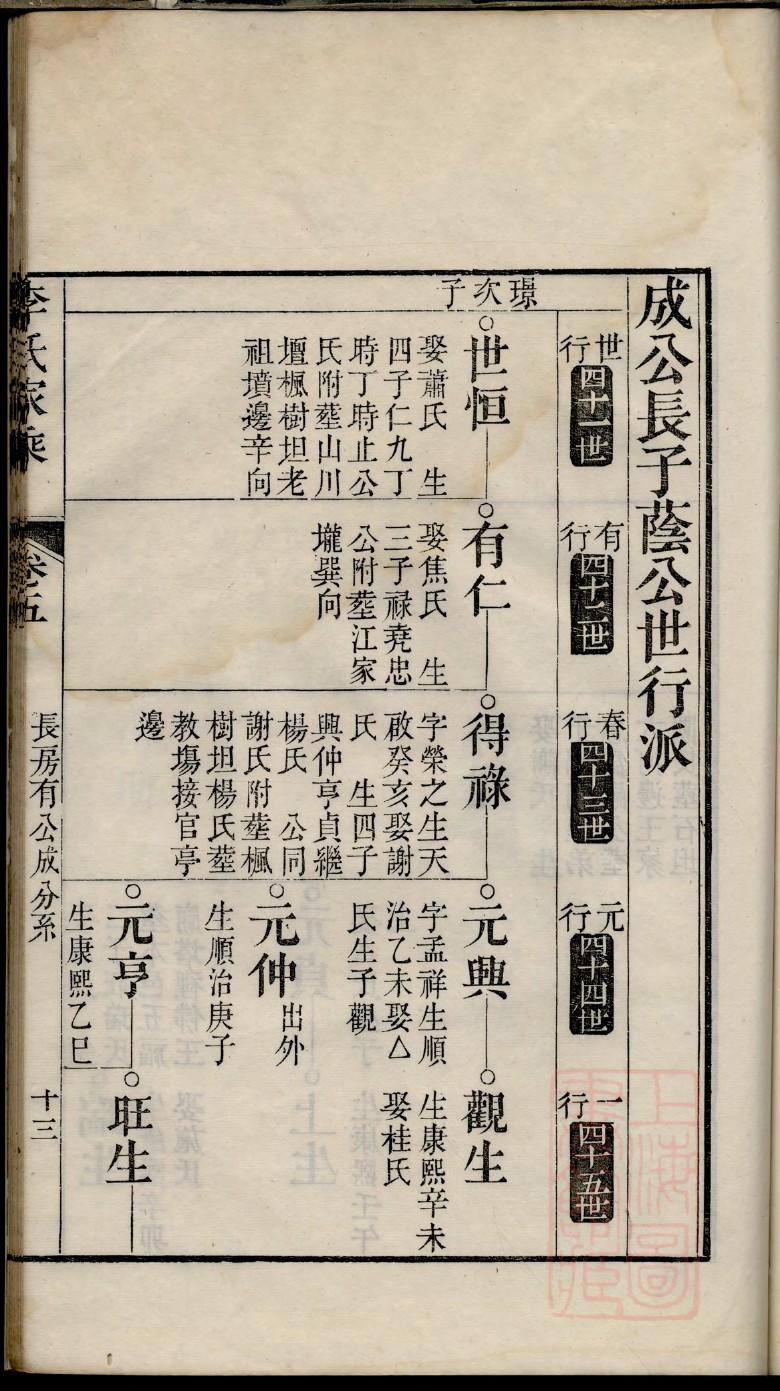江西修族谱骗局