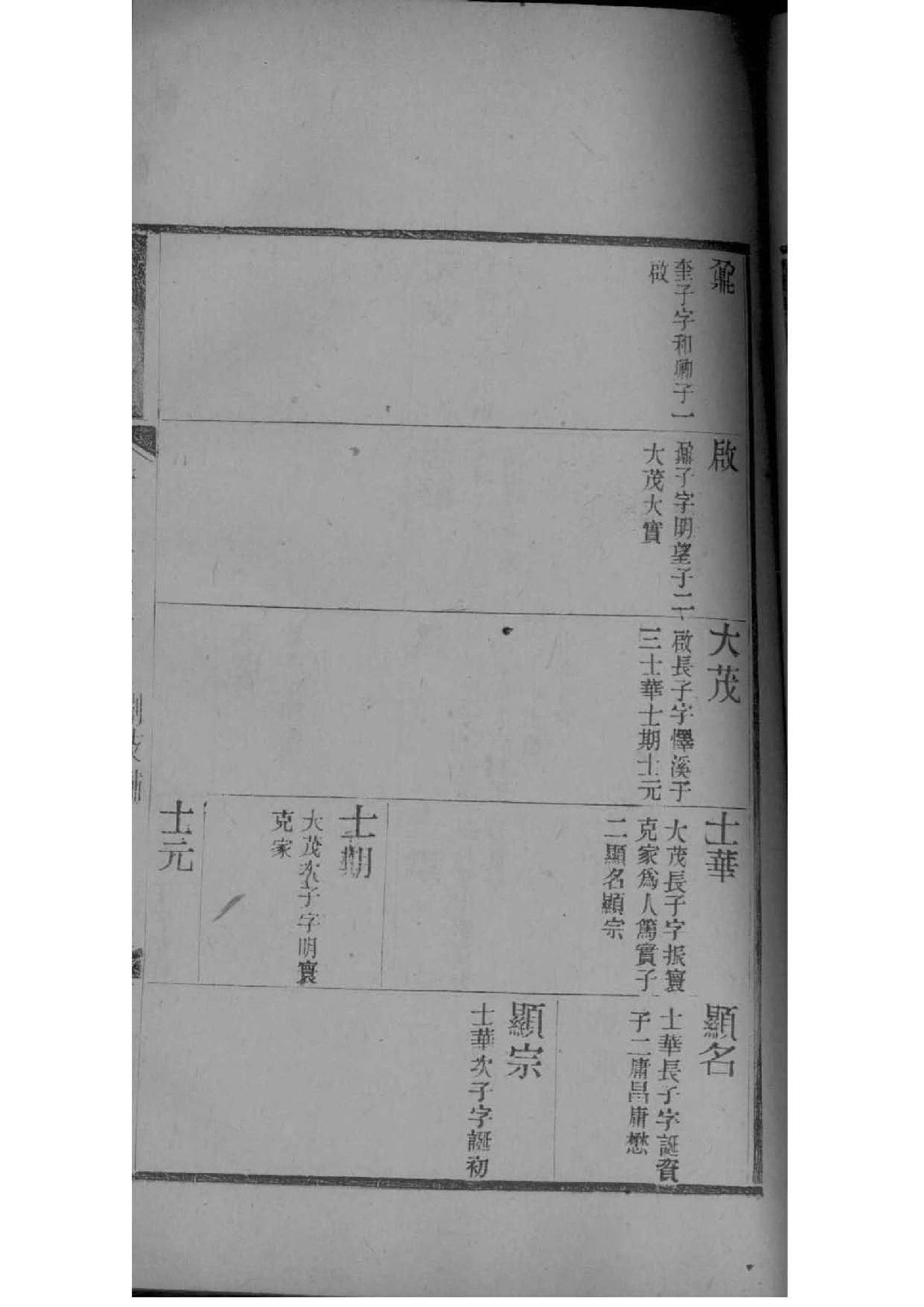 洪氏族谱族规是什么