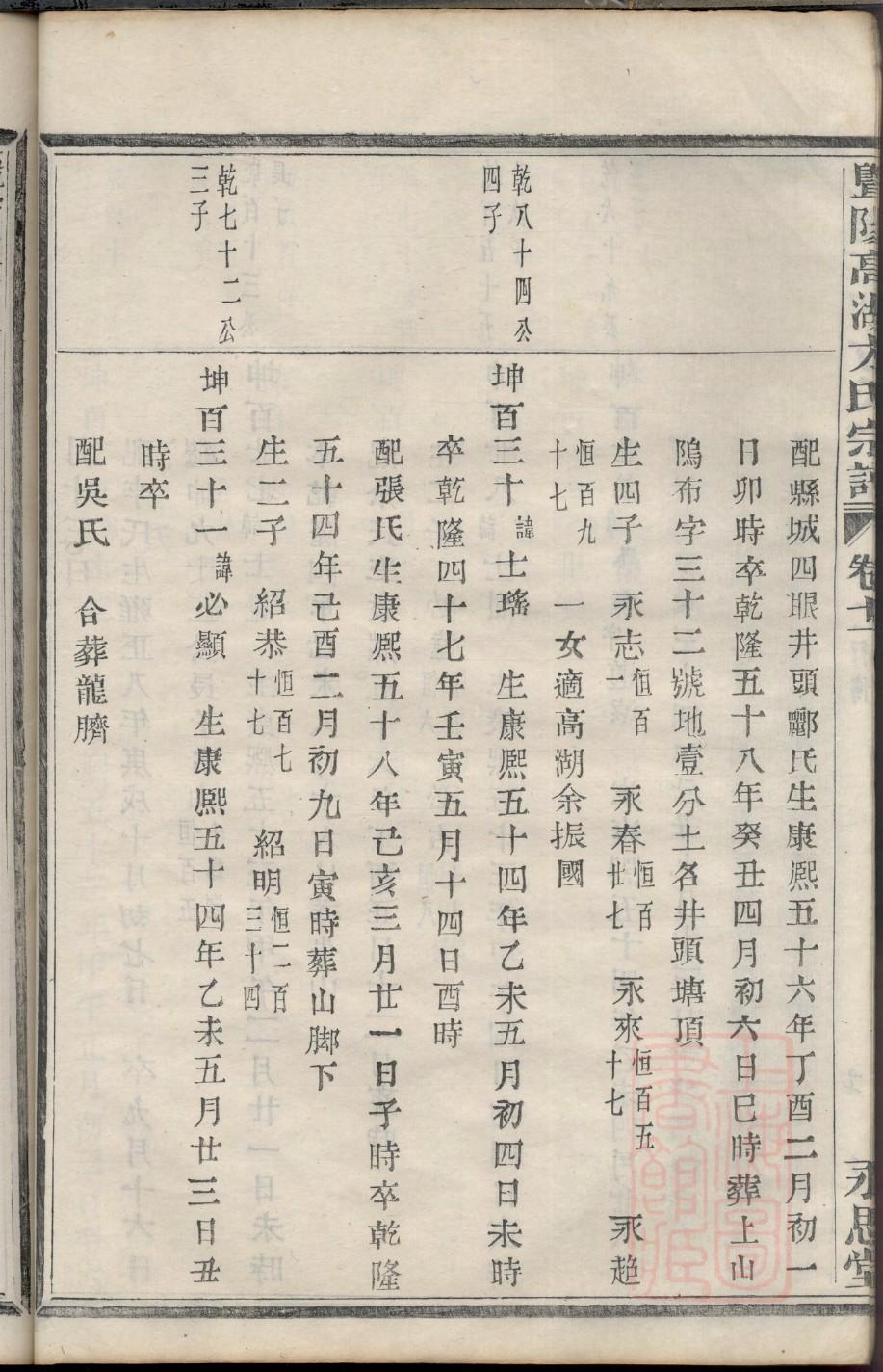 慕容氏族谱购买价格
