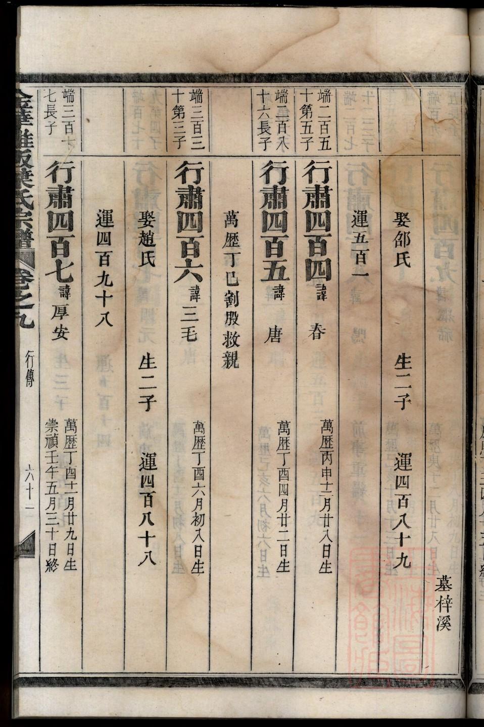 马姓排辈顺序