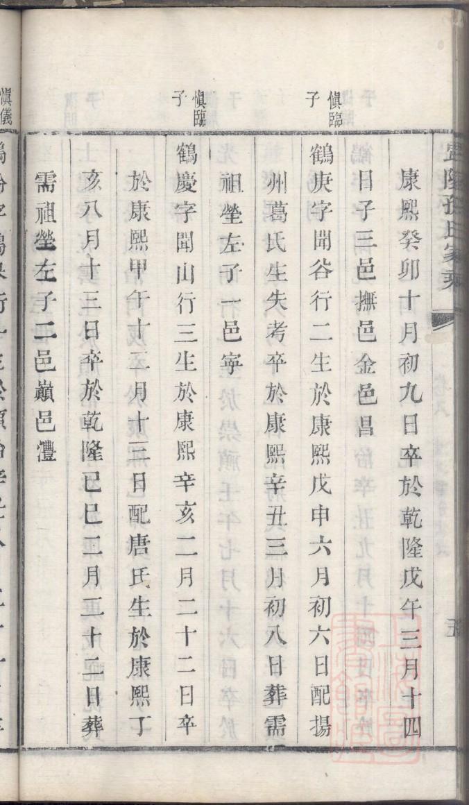 濮氏家谱全书