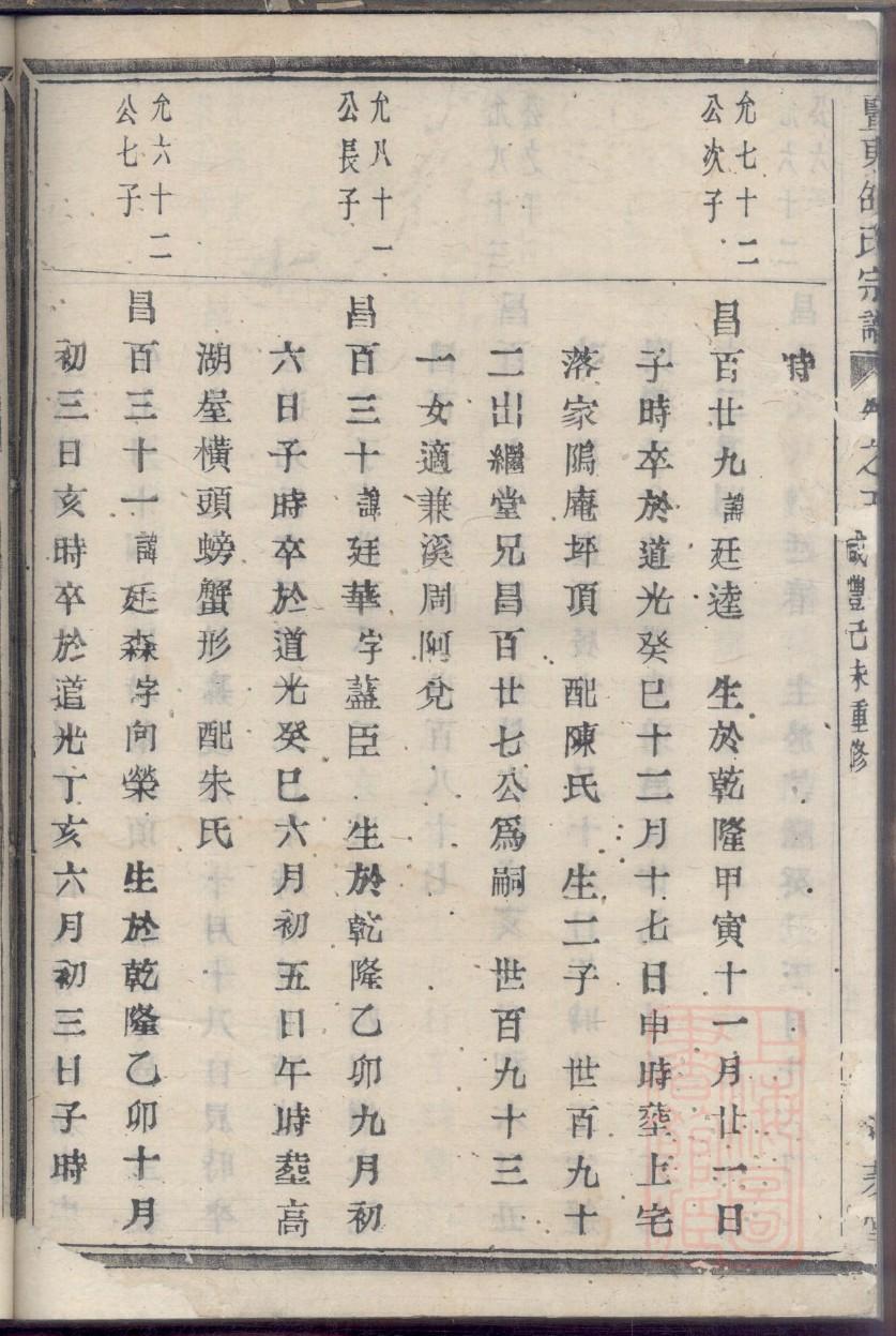 诸葛氏的起源