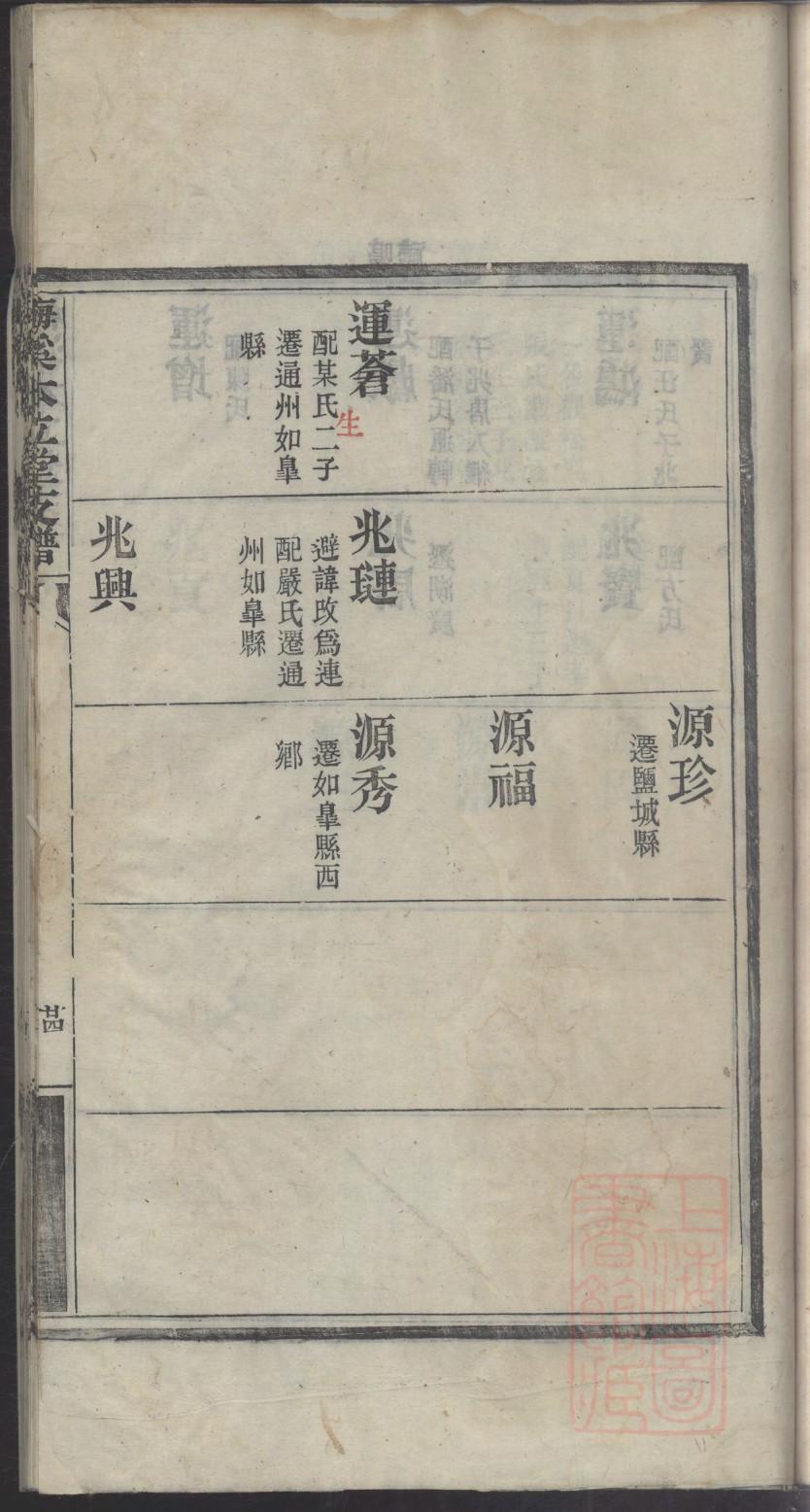 愈氏族谱大全