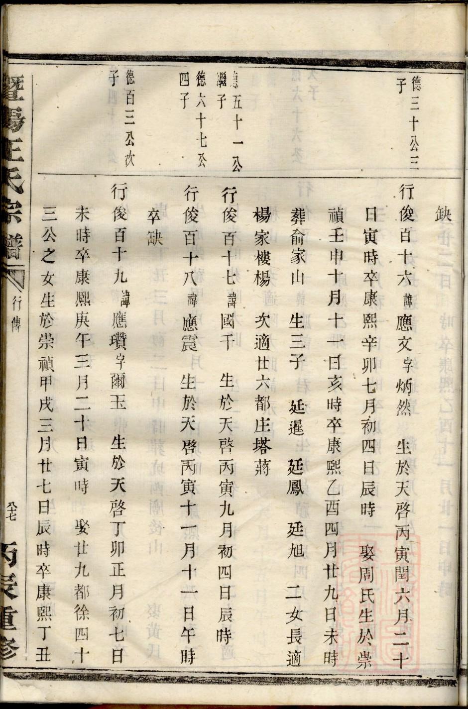 孙姓排辈顺序
