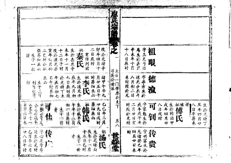 兴宁刘氏族谱
