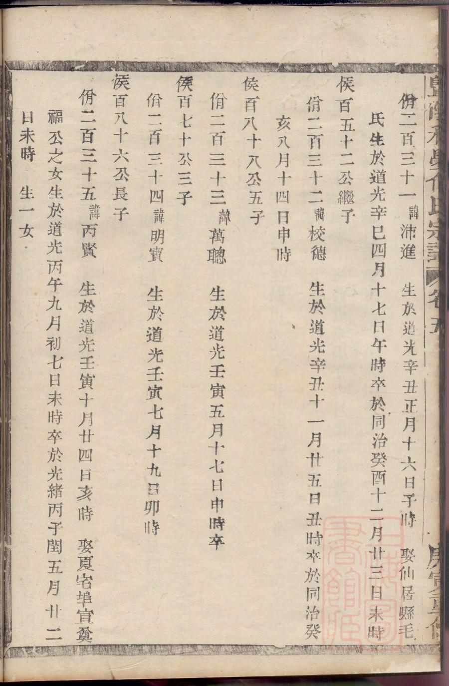益姓家谱辈分表