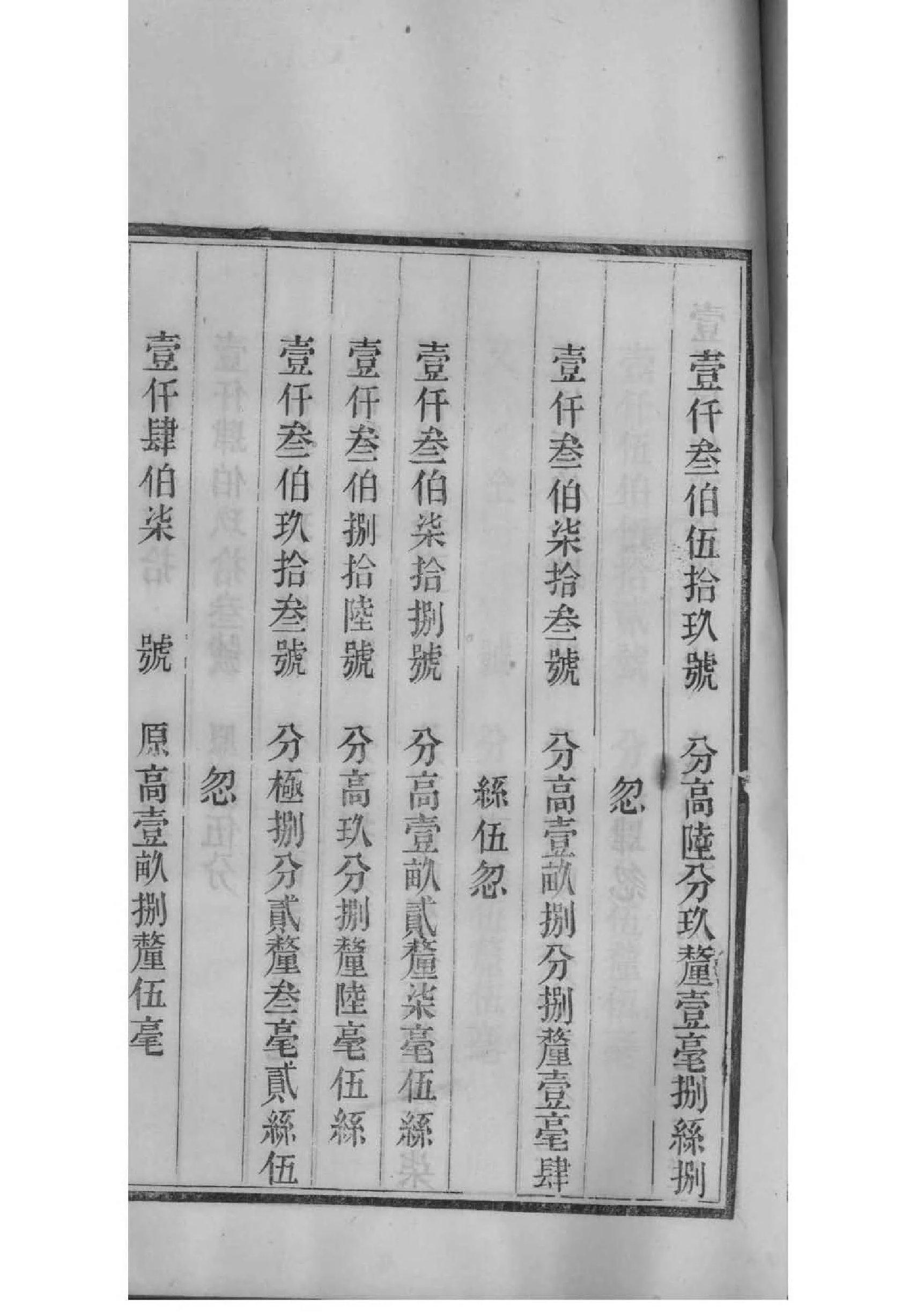 屈氏家谱全书