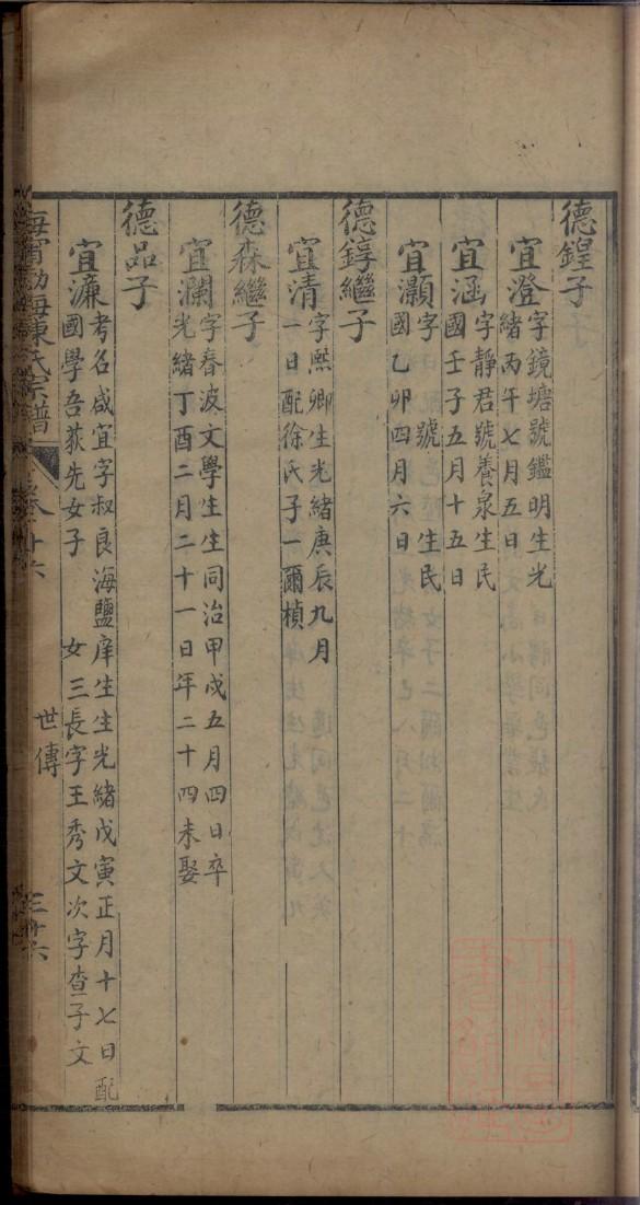 苏氏族谱山西分支
