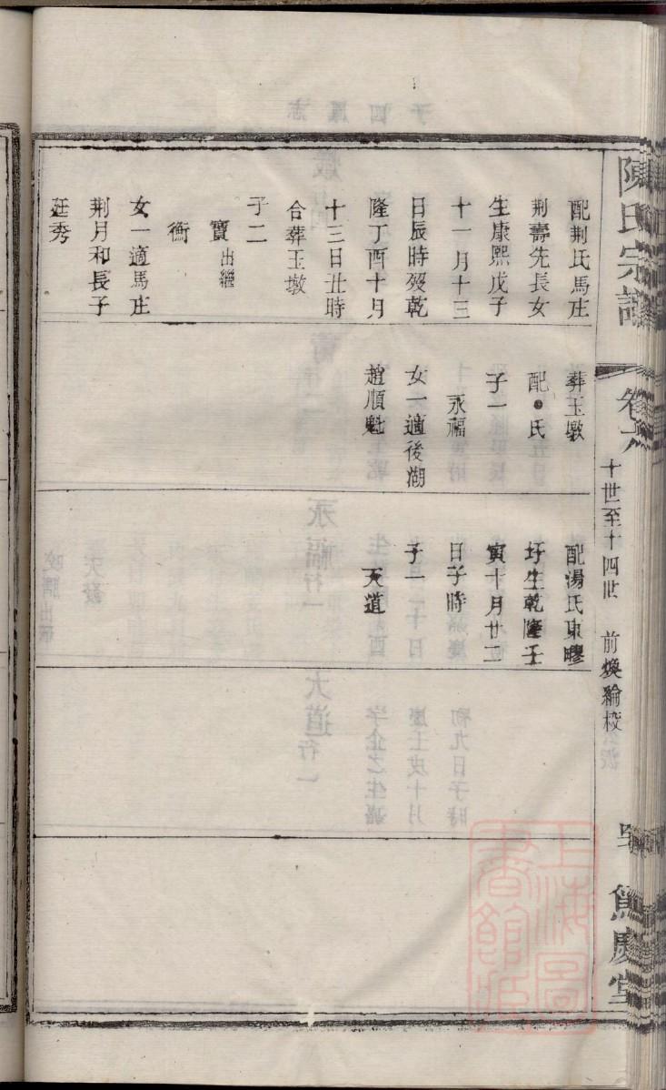 邱氏族谱贵州分支