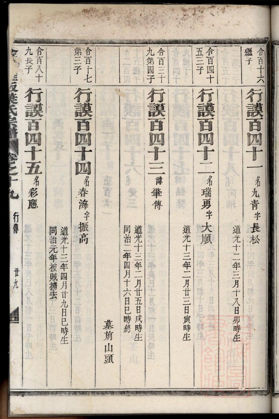 么姓排辈顺序