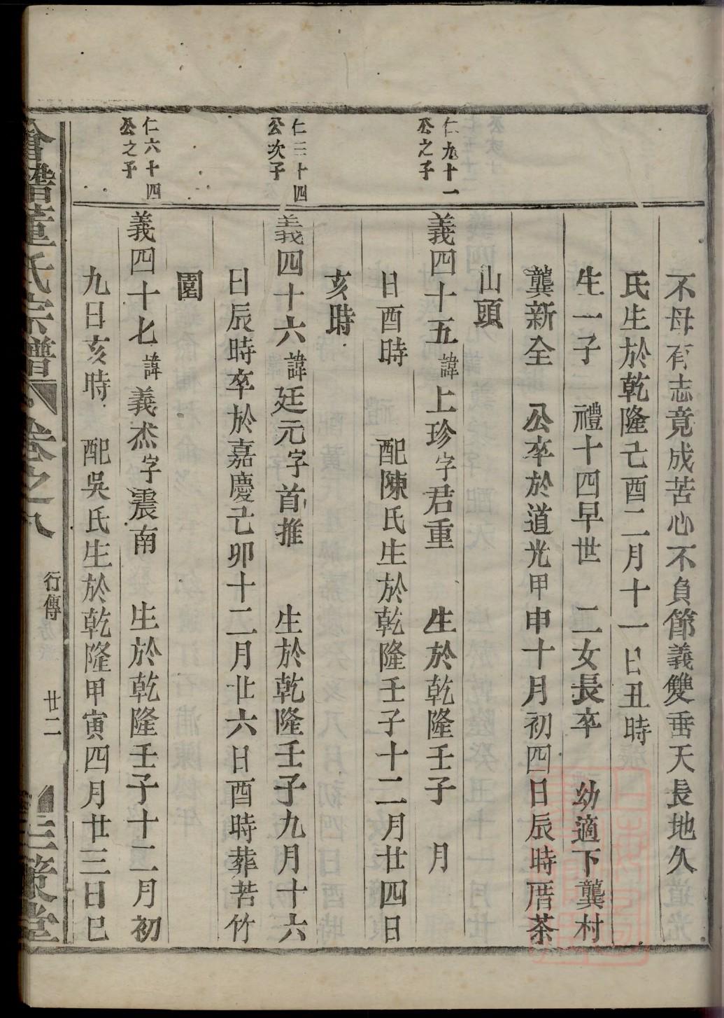 绪氏家谱族谱在哪里看