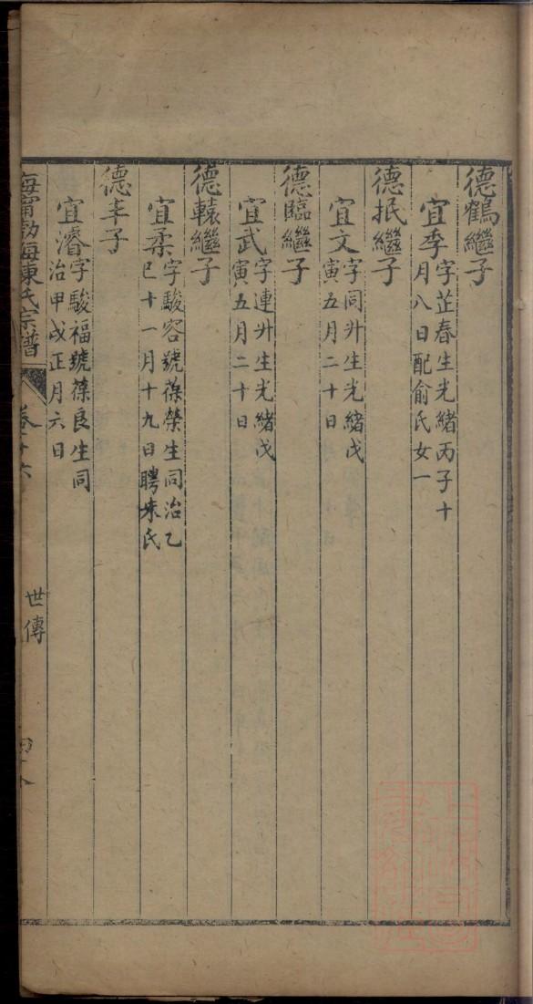 昌氏家谱网