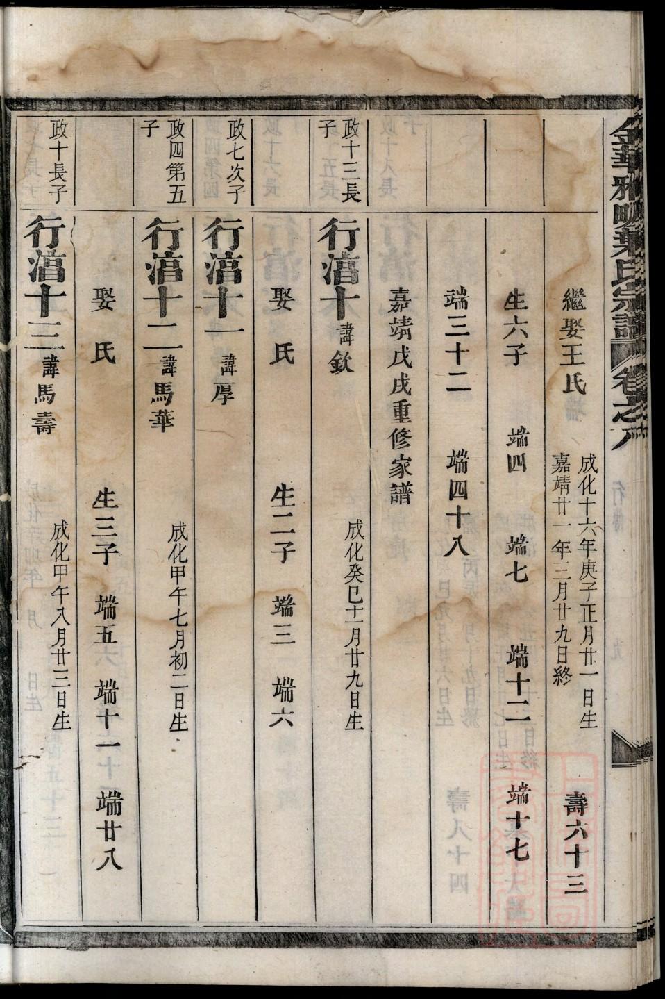 蔡氏族谱电子版