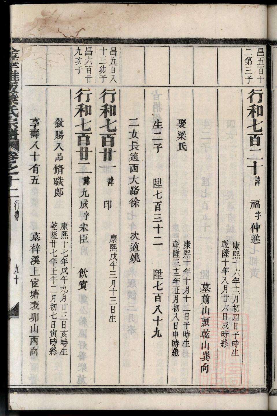 师族谱字辈