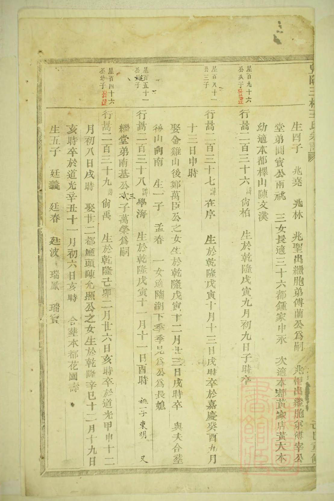 朋家族谱查询