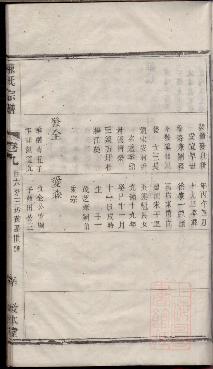 谢氏家谱格式样本图