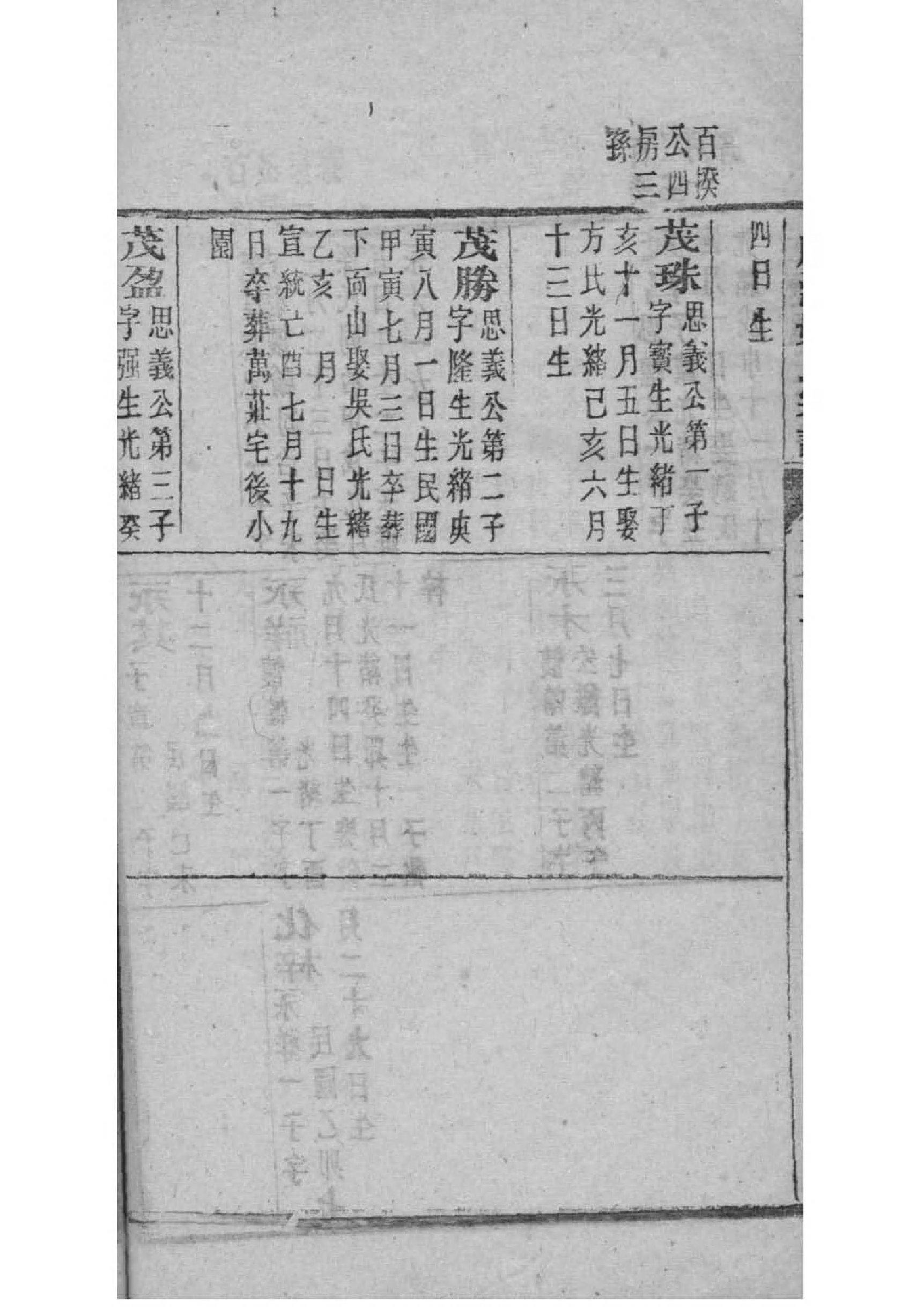 台氏族谱电子版