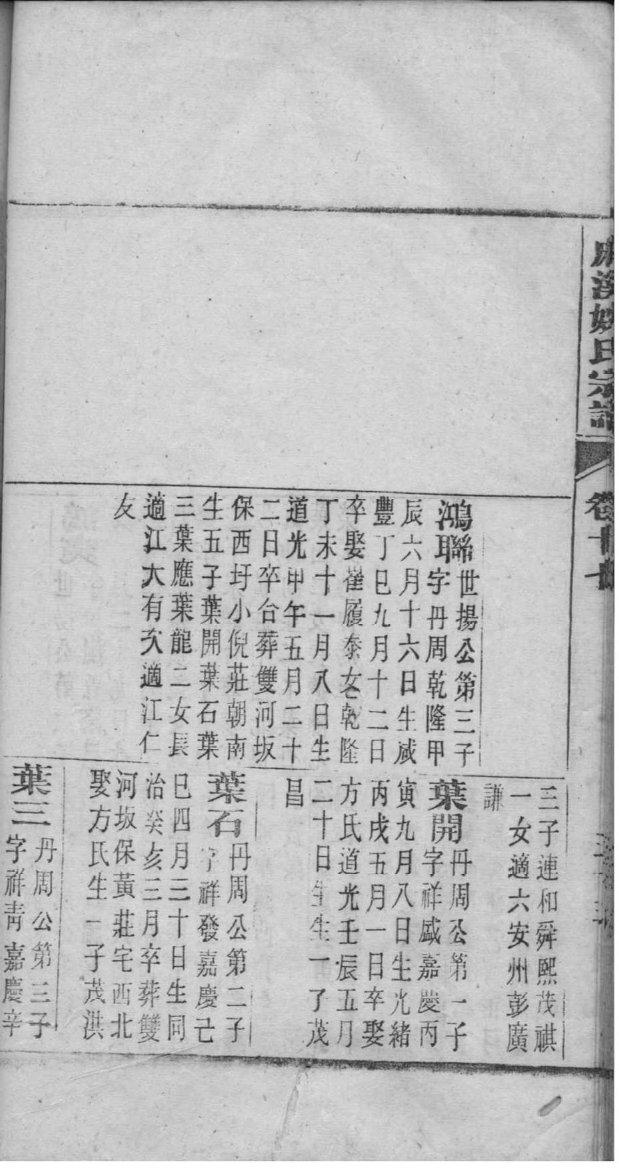 蓝氏族谱完整版