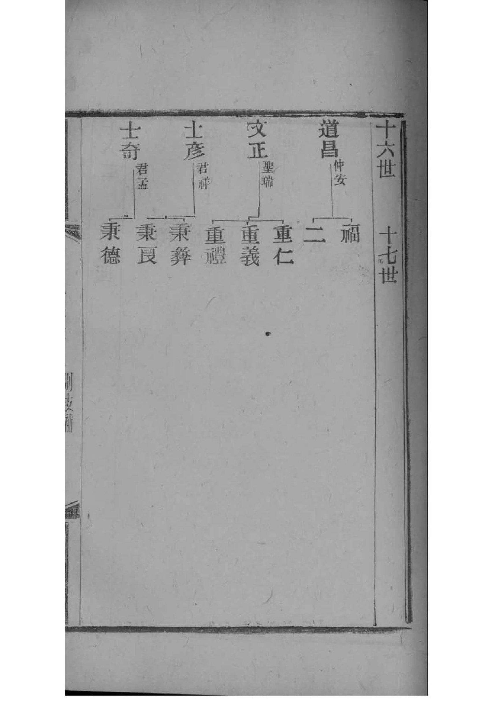 定氏族谱查询