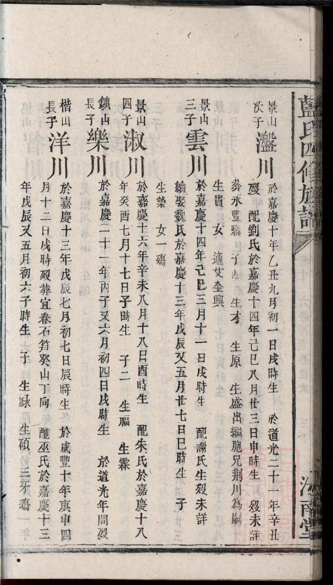 龚姓族谱字辈排行